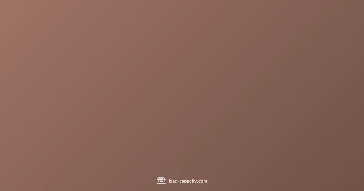 Carrying Capacity on Graphs - Load Capacity (illustration)