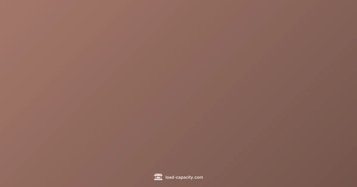 Load vs Capacity - Load Capacity (illustration)