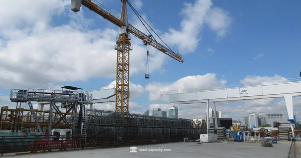 Gantry Crane Capacity - Load Capacity
