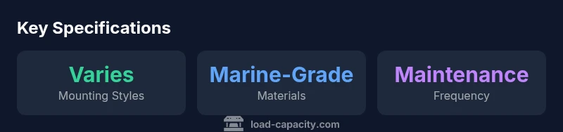 Infographic showing mounting styles, materials, and maintenance for VEVOR launching wheels