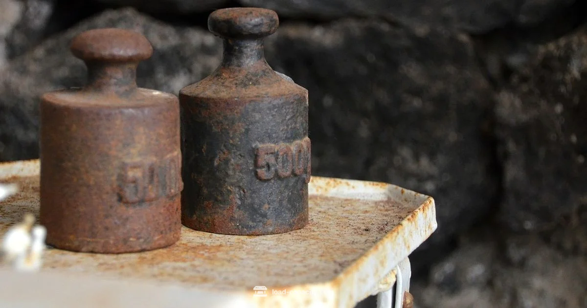 Weight Capacity Guide - Load Capacity