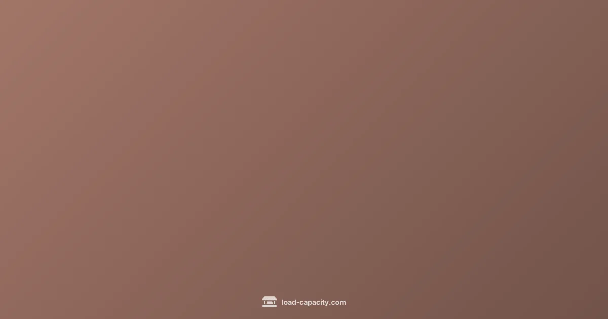 Load Capacity Guide Load Capacity Guide (illustration)