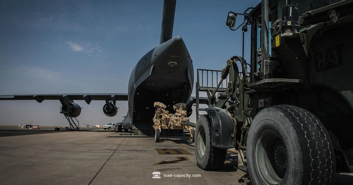 War Logistics Capacity - Load Capacity