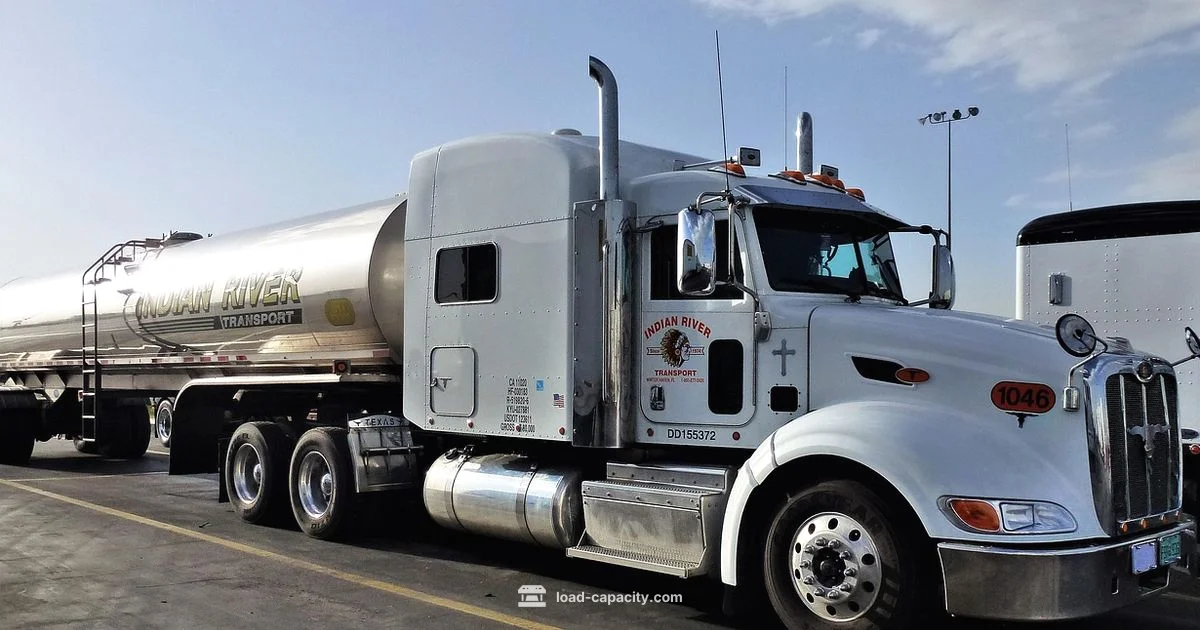 Load Capacity Plate Load Capacity Plate