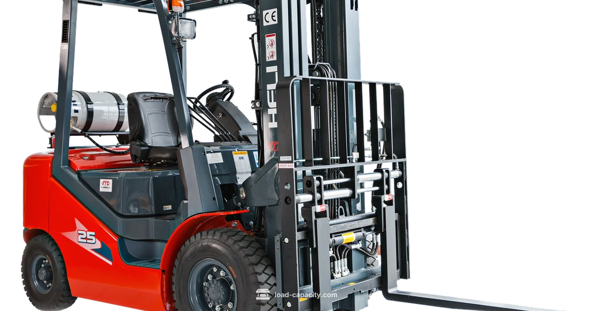 Forklift Capacity - Load Capacity