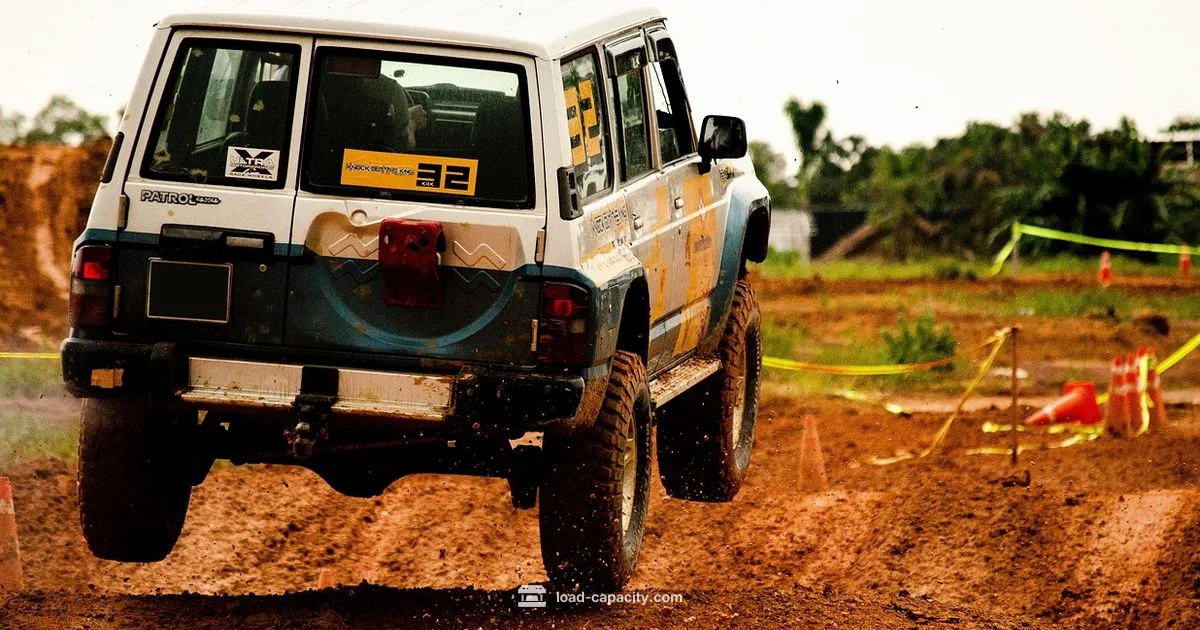 Titan Load Guide - Load Capacity