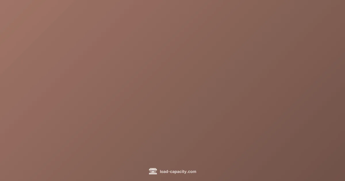 Static Load Capacity Static Load Capacity (illustration)