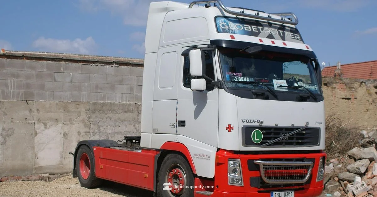 Sprinter Load Capacity