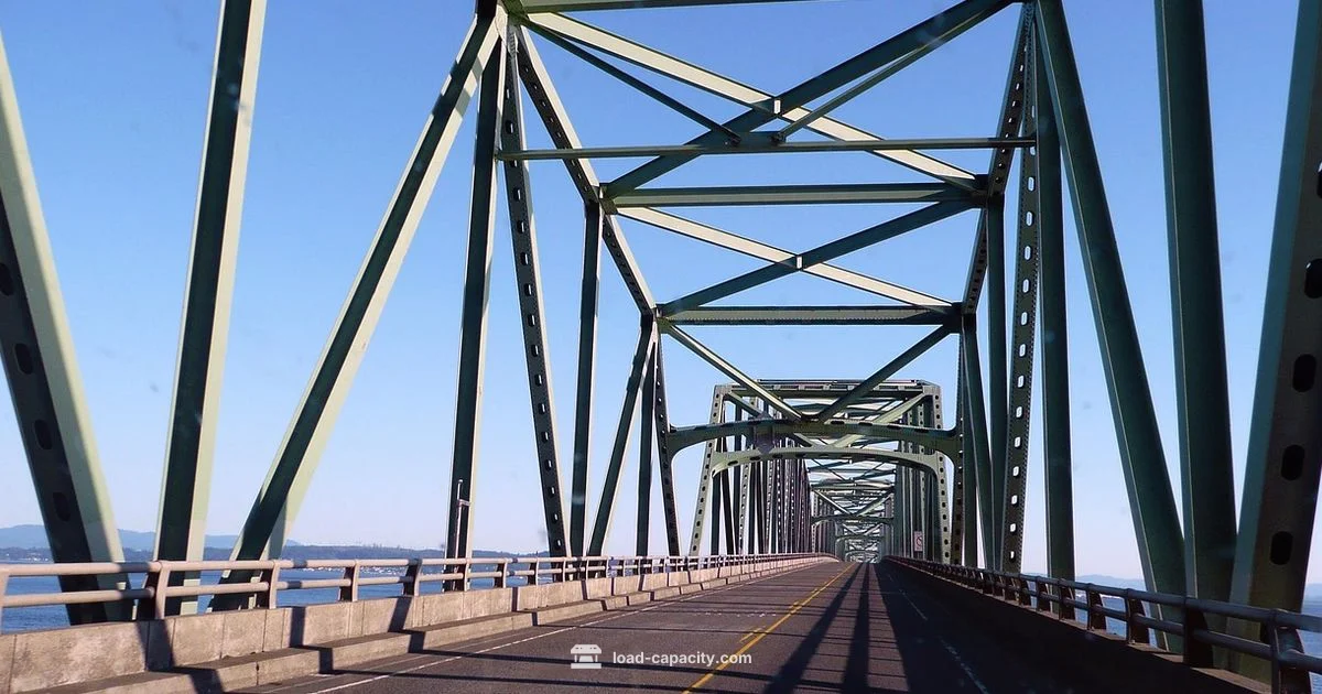 Beam Capacity Guide - Load Capacity