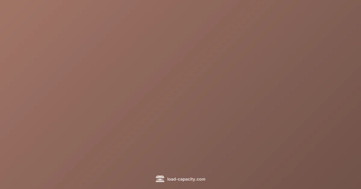 3in I-Beam 3in I-Beam - Load Capacity (illustration)