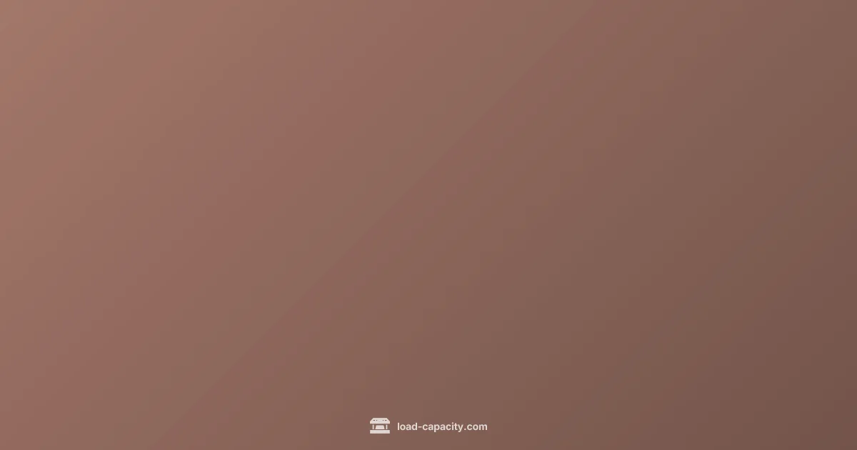 Unit Load Capacity Guide (illustration)