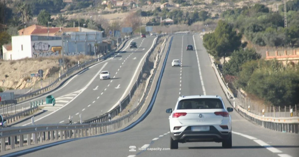 Trailer Capacity AU - Load Capacity