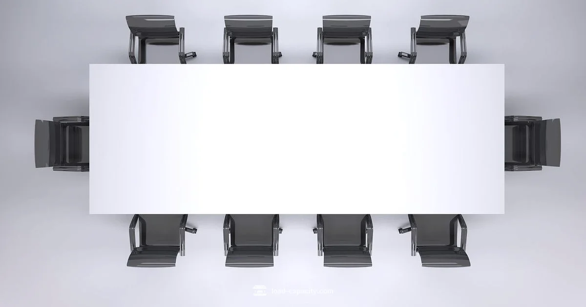 Capacity vs Load - Load Capacity