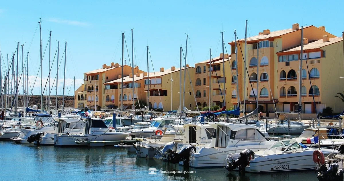 Boat Capacity Guide - Load Capacity