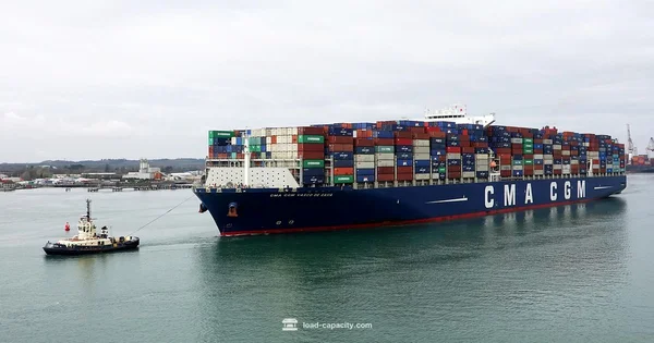 Van Payload Basics - Load Capacity