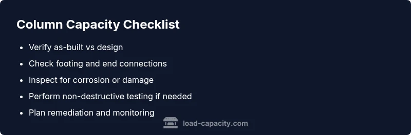 Checklist infographic for column capacity