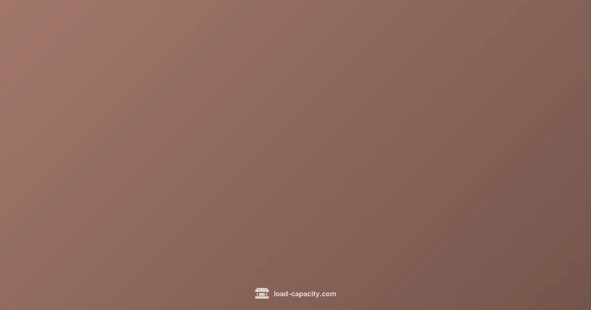 Unistrut Load Calculator - Load Capacity (illustration)