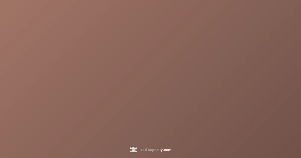 Type M Load Guide - Load Capacity (illustration)