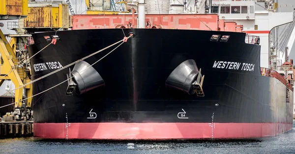 Load Capacity Essentials