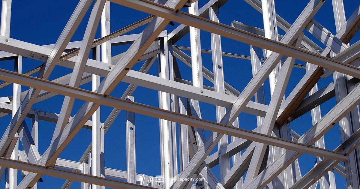 Load vs Strength Load vs Strength - Load Capacity