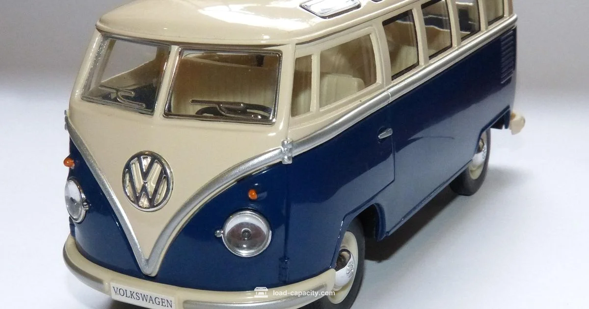 Quantum Load Guide - Load Capacity