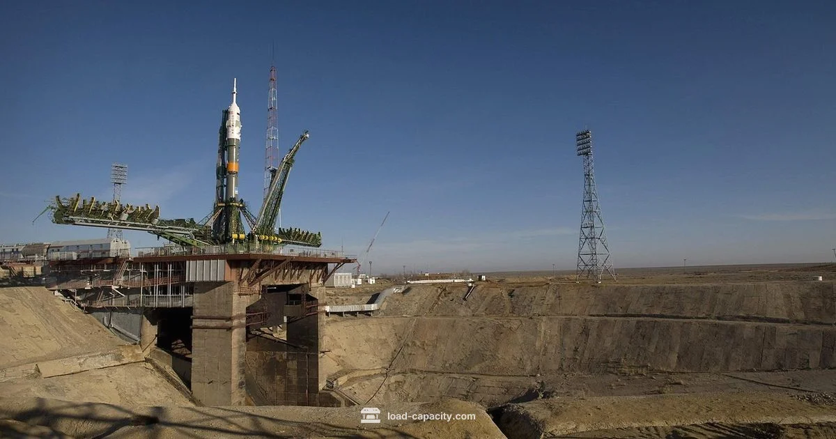 Payload Power Ranking Payload Power Ranking - Load Capacity