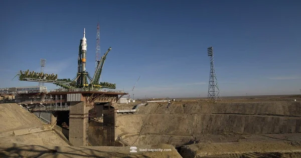 Payload Power Ranking - Load Capacity