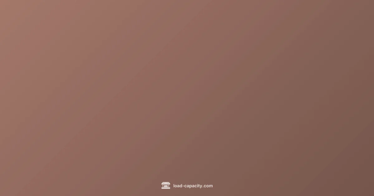 Theoretical Load - Load Capacity (illustration)