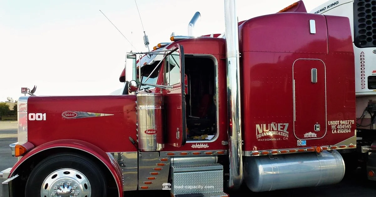 Payload Max Guide Payload Max Guide - Load Capacity