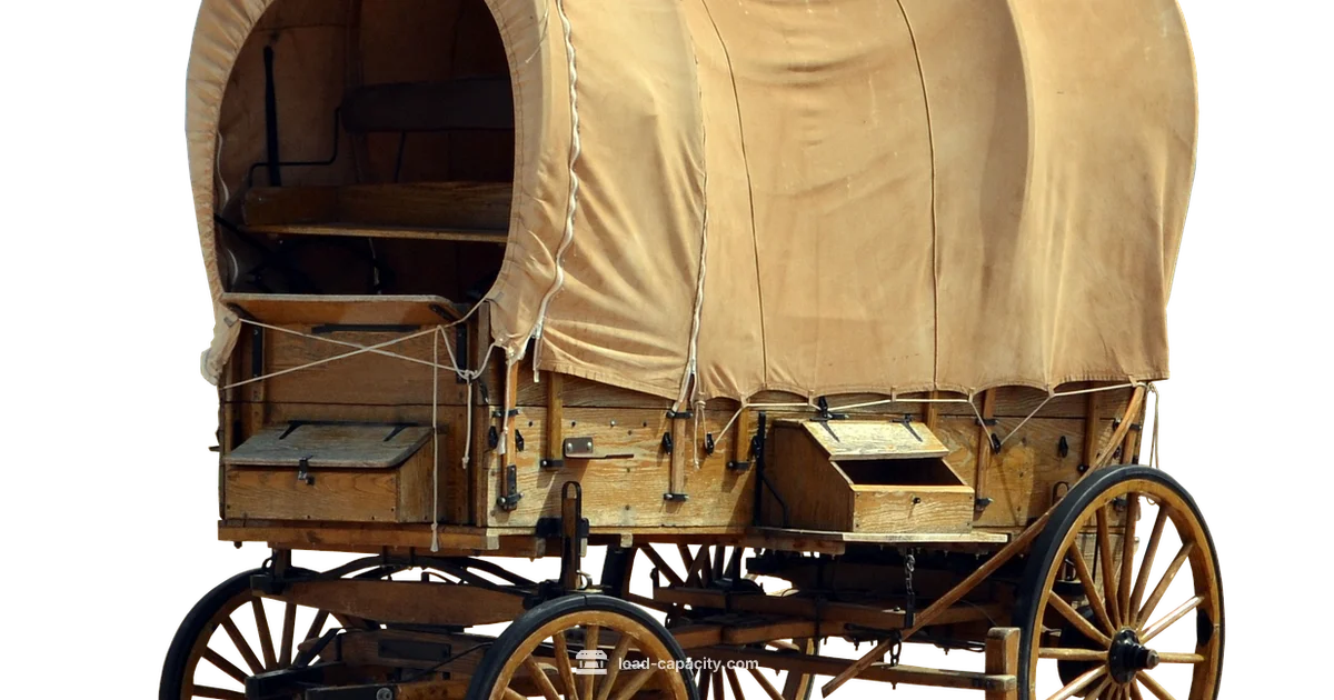 Weight Capacity Guide - Load Capacity