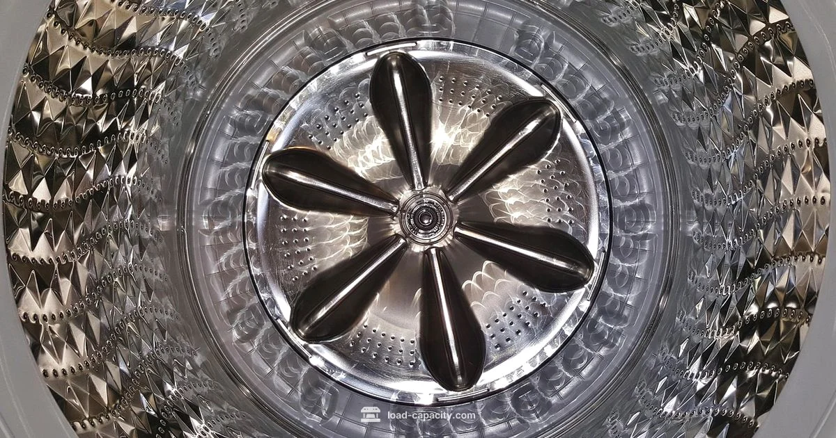 Capacity Showdown Capacity Showdown - Load Capacity