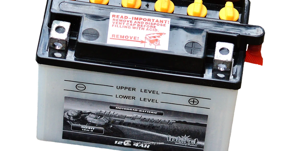 Exide 12V Inverter Guide - Load Capacity