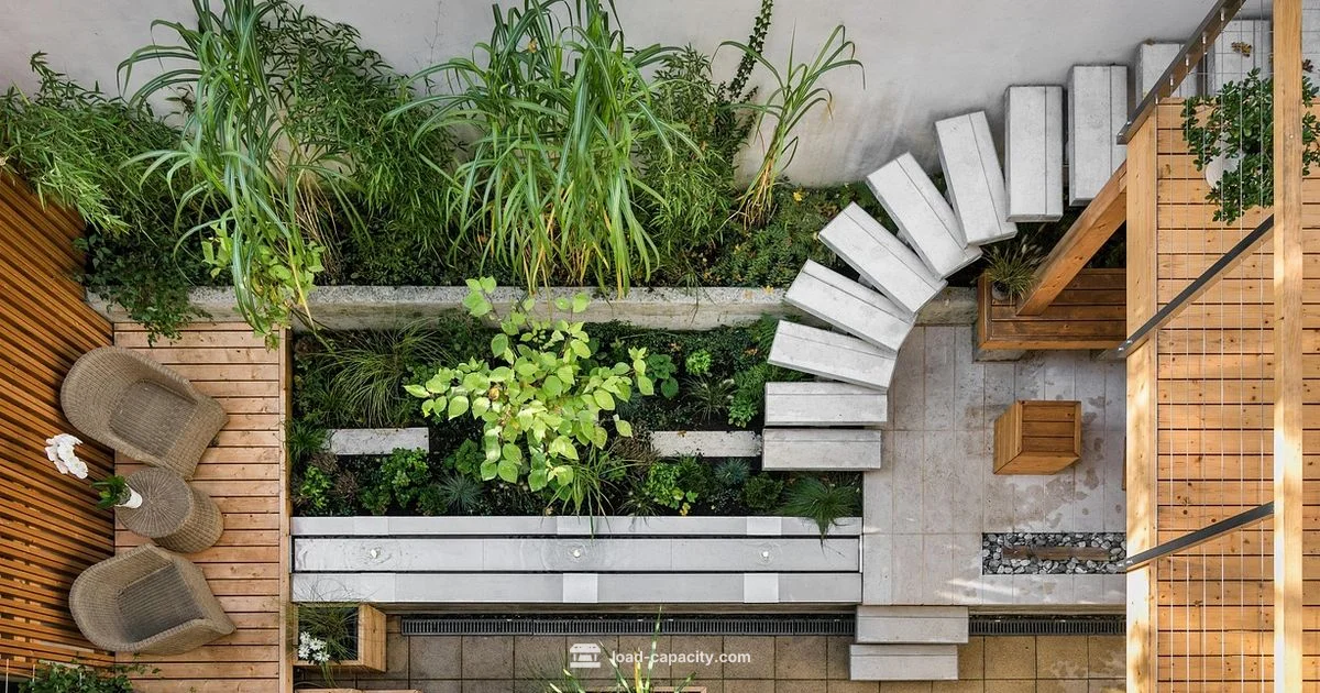 Deck Load Guide Deck Load Guide - Load Capacity