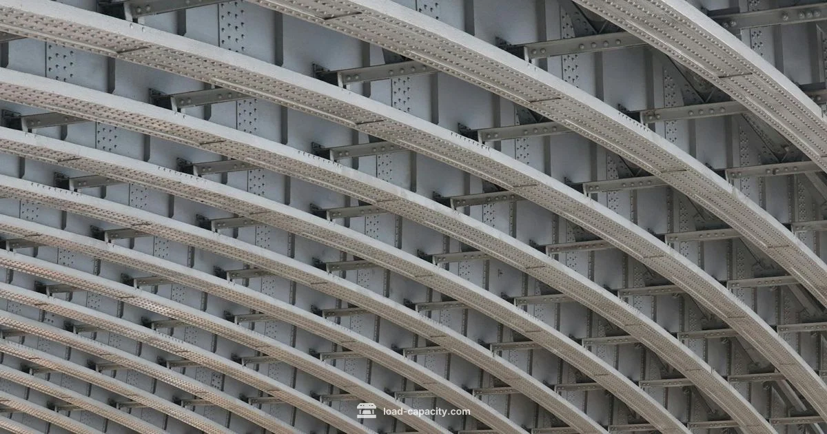 I-Section Load Carrying - Load Capacity