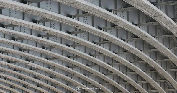 I-Section Load Carrying - Load Capacity