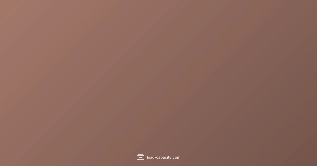 Load Limit Basics - Load Capacity (illustration)