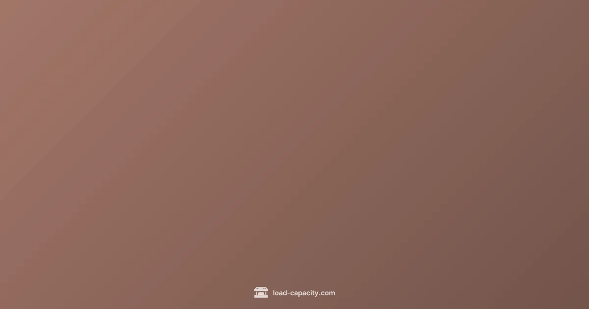 Capacity vs Load - Load Capacity (illustration)