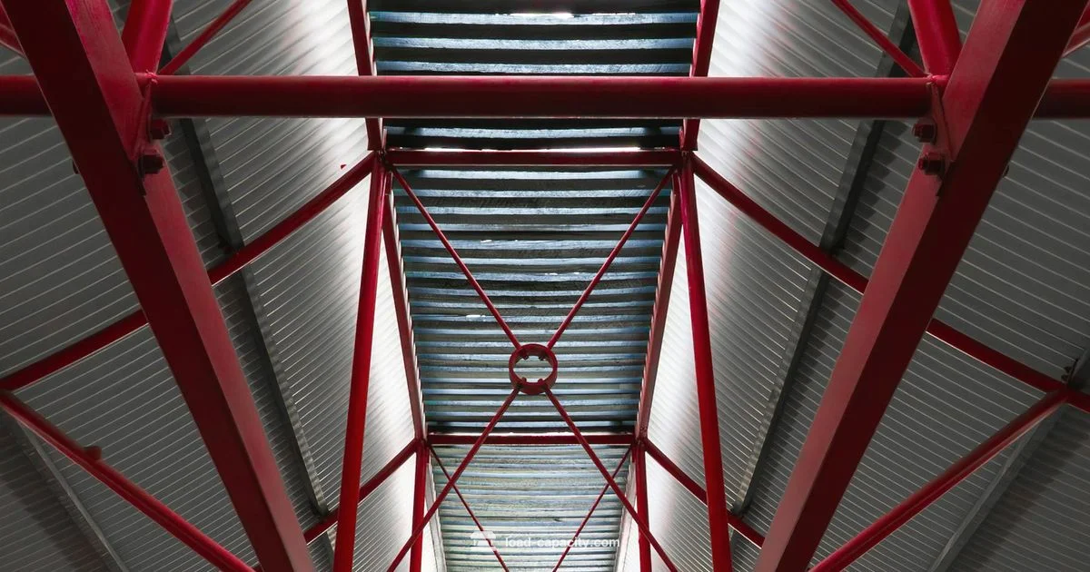 UDL Explained - Load Capacity