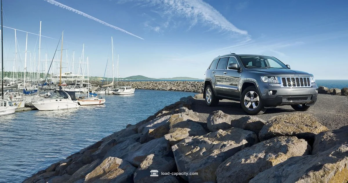 Gladiator Load Capacity Gladiator Load Capacity