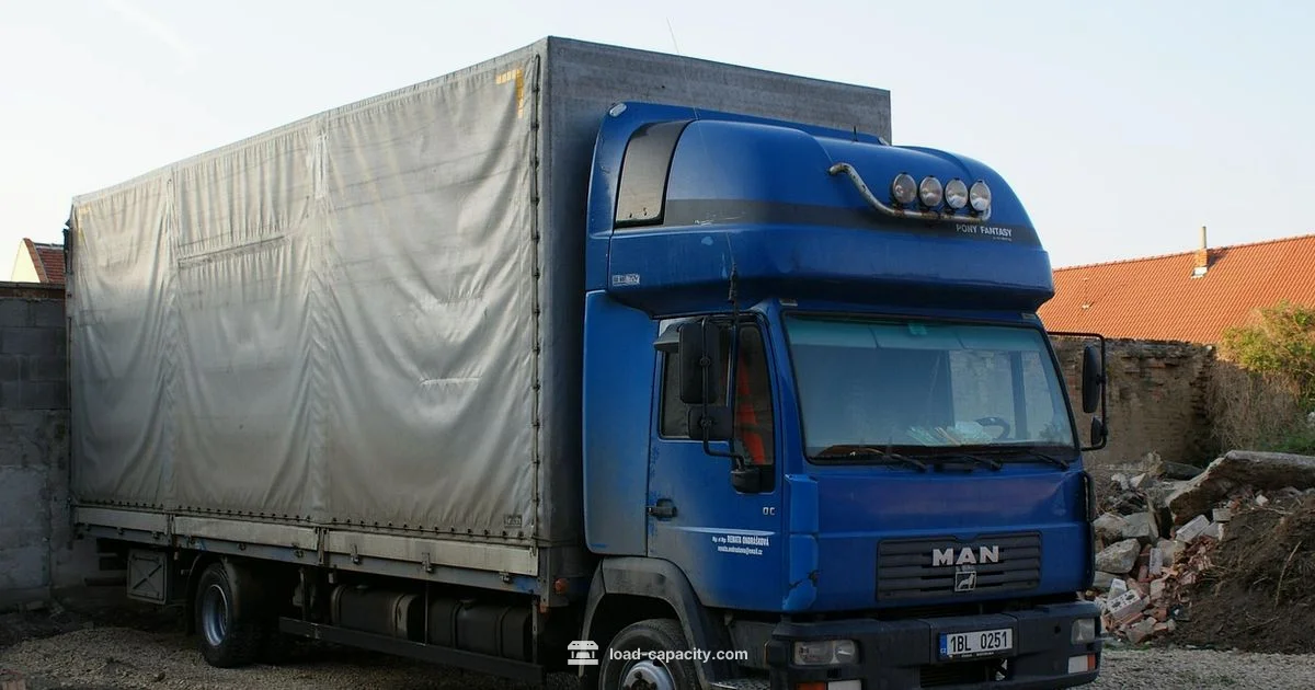 Supro Payload Guide - Load Capacity