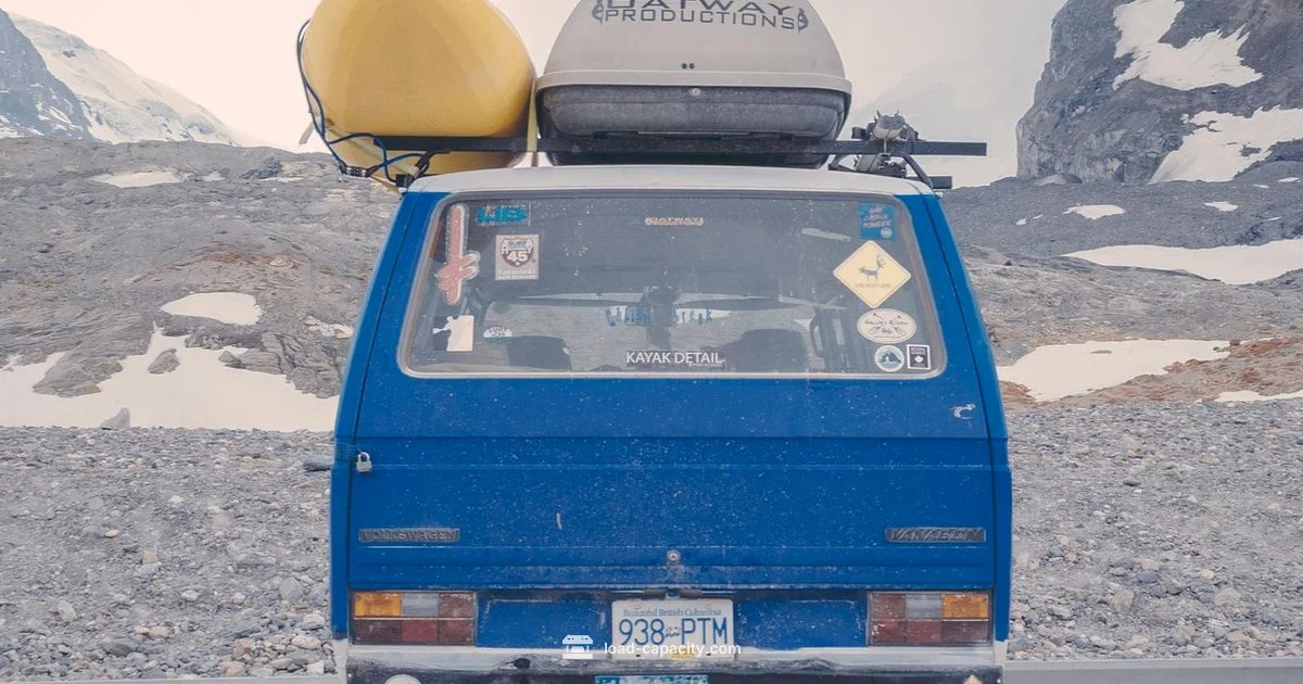 Roof Load Guide - Load Capacity