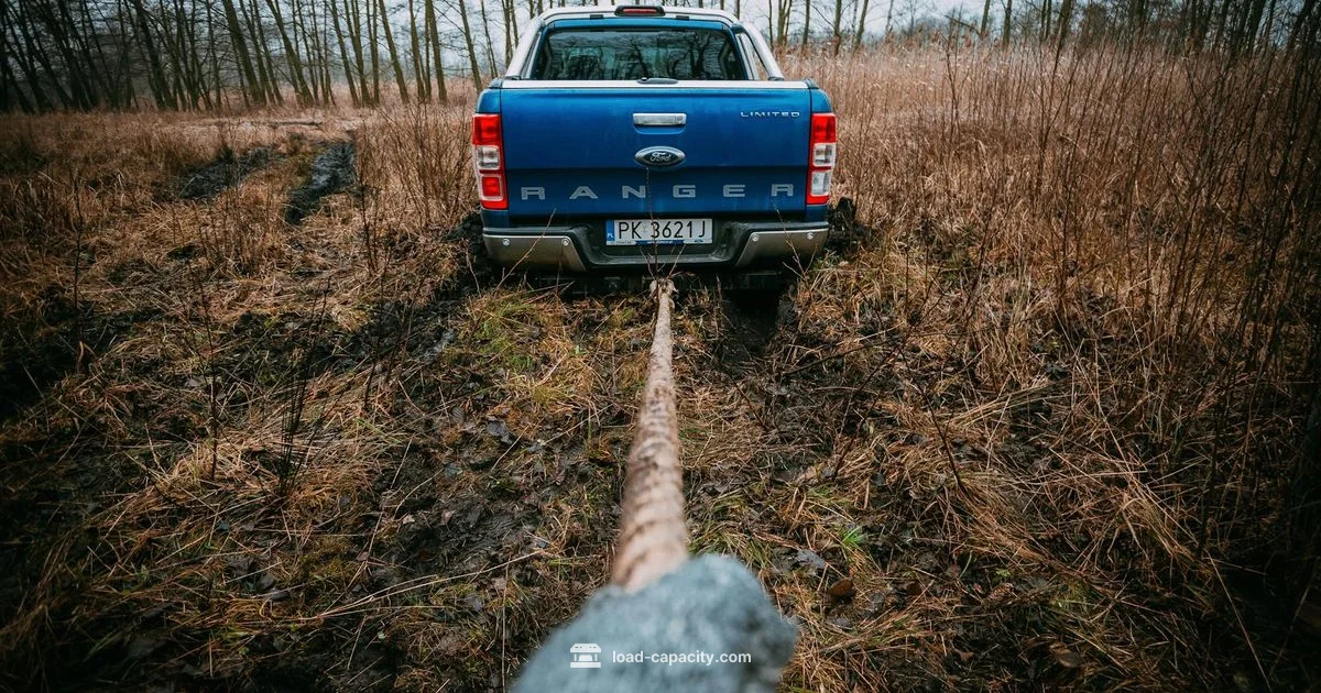 Ranger Load Guide - Load Capacity