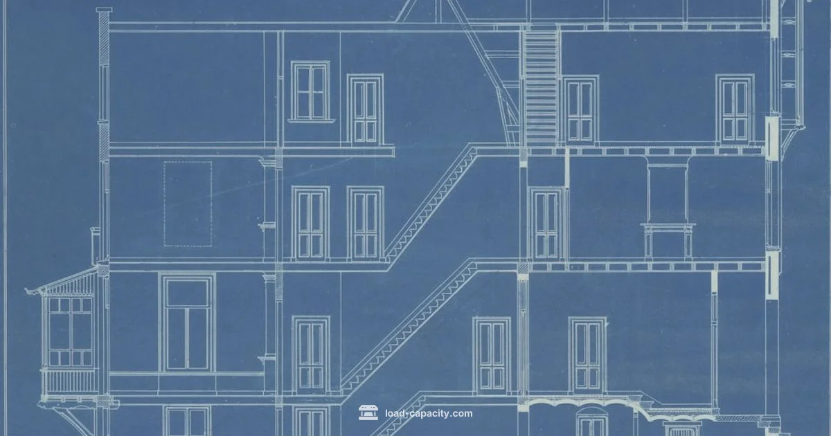 Load per Square Foot Load per Square Foot - Load Capacity