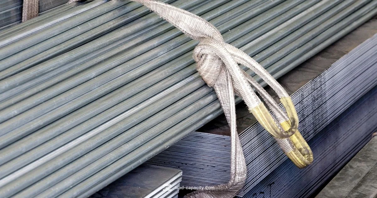 I-Beam Load Capacity