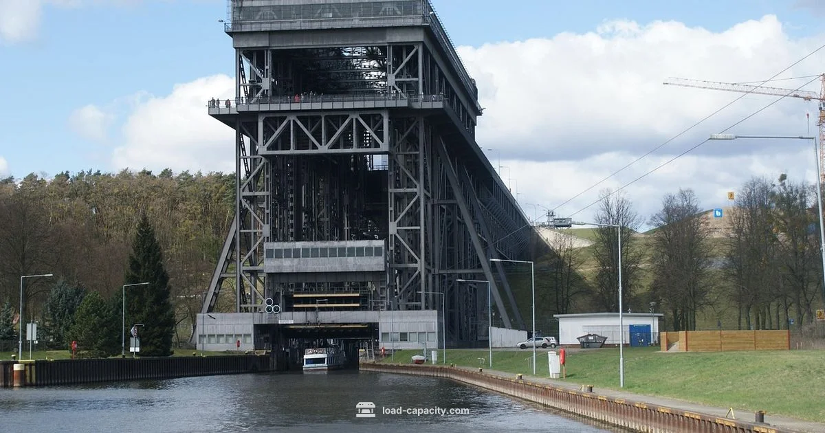 Boom Lift Capacity - Load Capacity