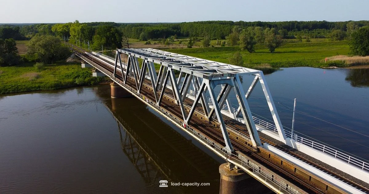 River Load Tips - Load Capacity