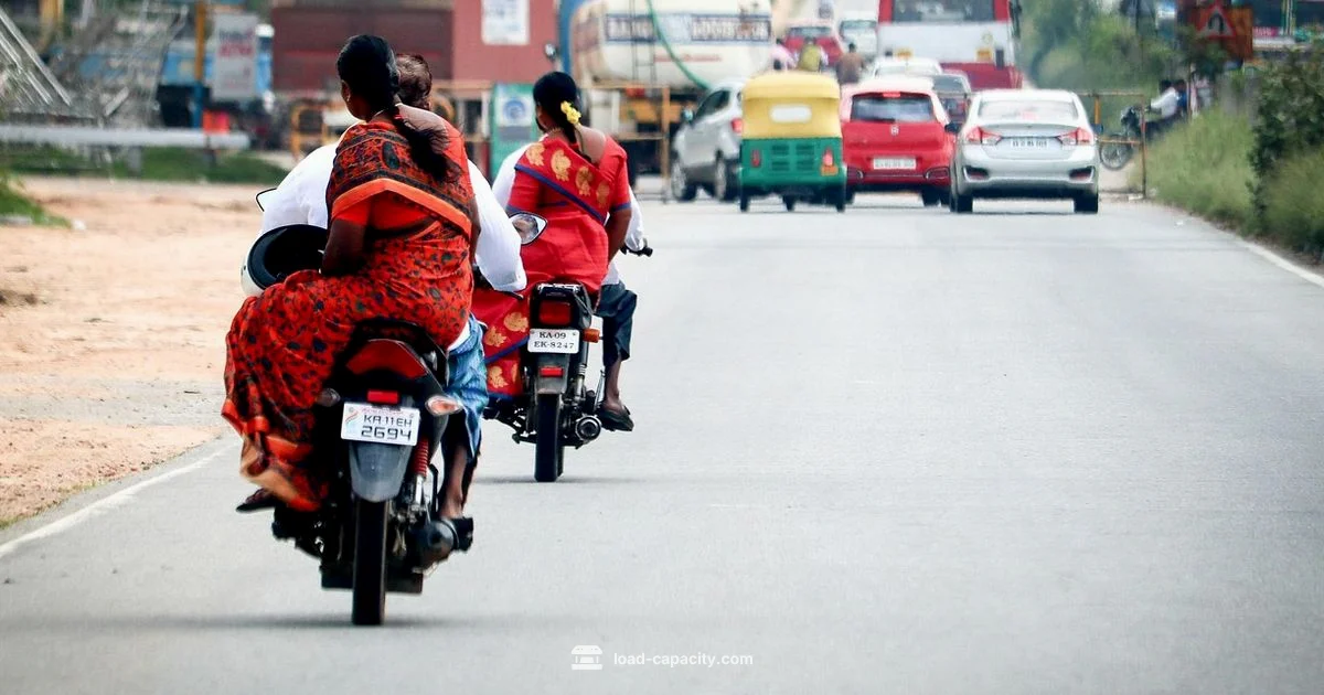 Activa Payload Guide Activa Payload Guide - Load Capacity